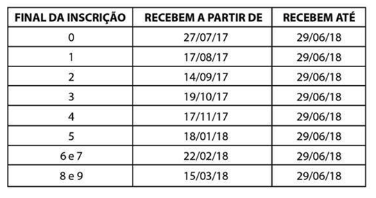 calendariopasep