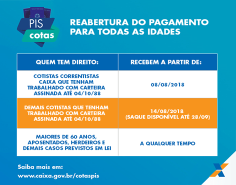 cotas-pis-set2018.png