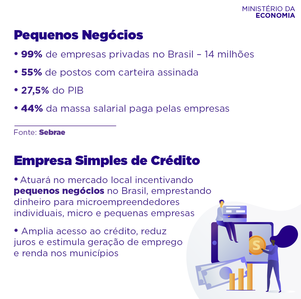 empresa-simples-de-credito-esc