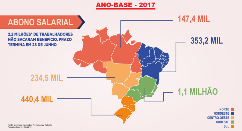 abono-salarial-ano-base-2017-prazo-final