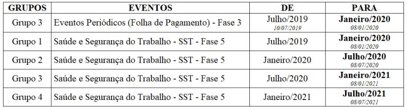 novo-cronograma-esocial-portaria-716-2019