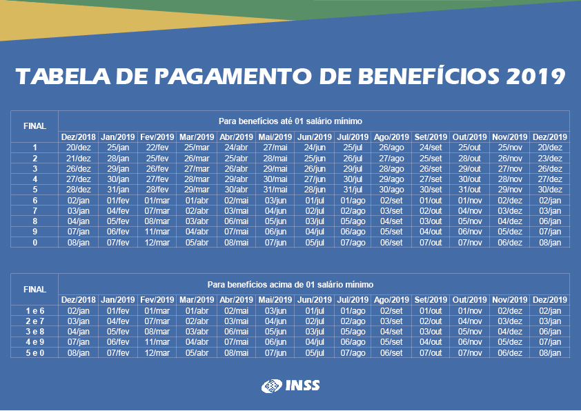 calendariobeneficios2019