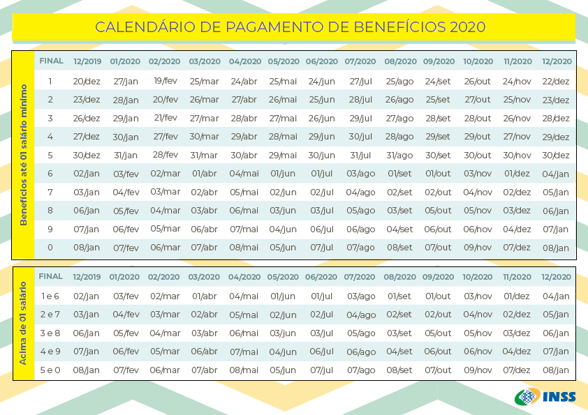 calendariobeneficios2020