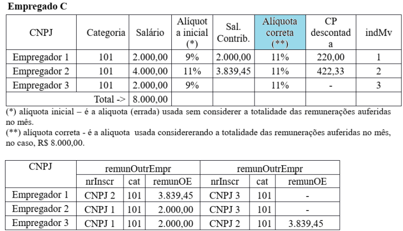 e-social-nota-orientativa-20-2019-qd6