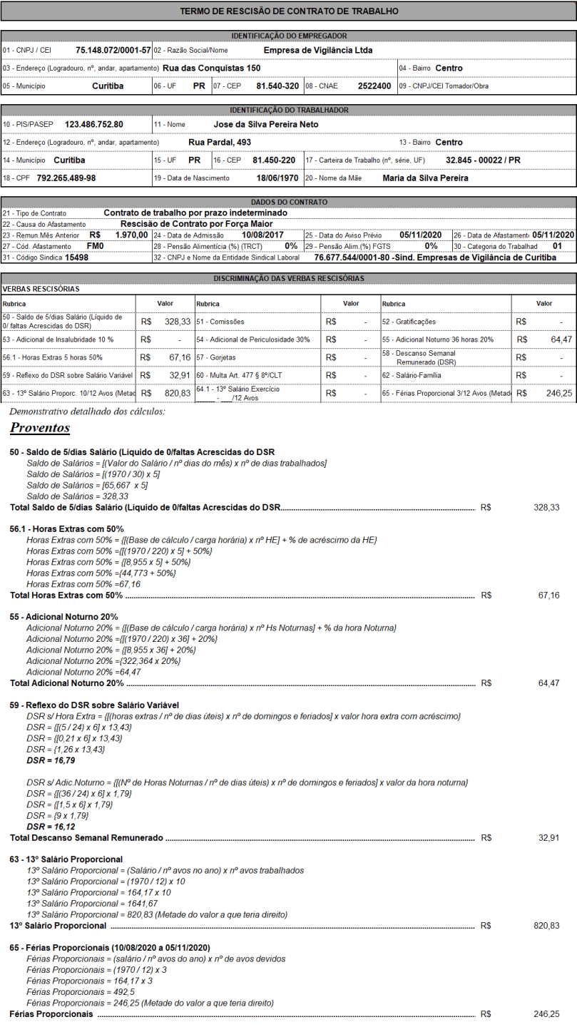 trct-forca-maior-calculos-praticos