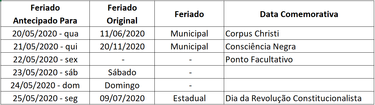 feriados-antecipados-sao-paulo-mai-2020