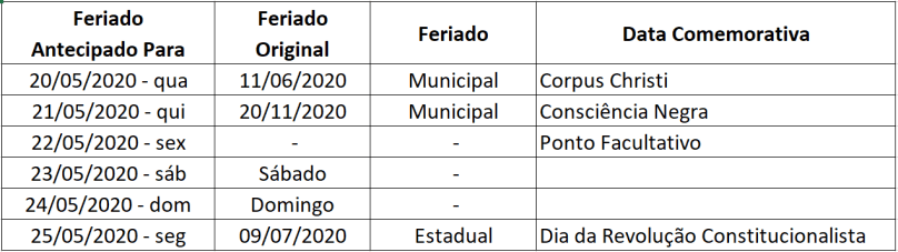 feriados-antecipados-sao-paulo-mai-2020