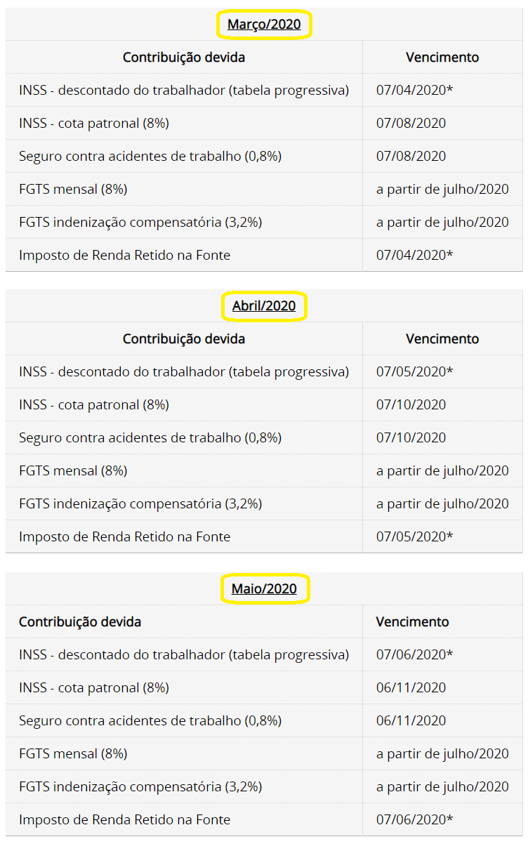 prorrogacao-contribuicao-previdenciaria-domestico-marco-a-maio-2020