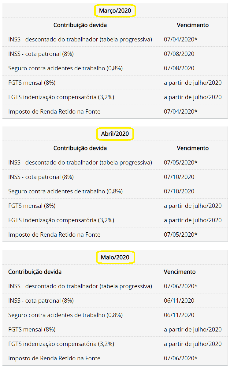 prorrogacao-contribuicao-previdenciaria-domestico-marco-a-maio-2020