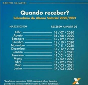 abono-salarial-2020-2021